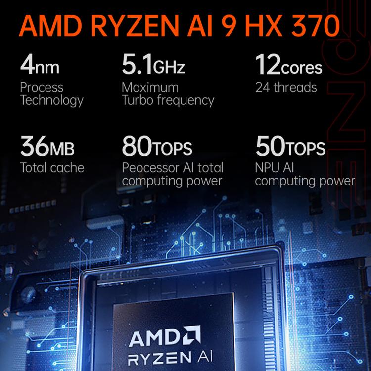 EDA007928002A_3.jpg@2ad2a0ed9a09c90f88002a3c08946746