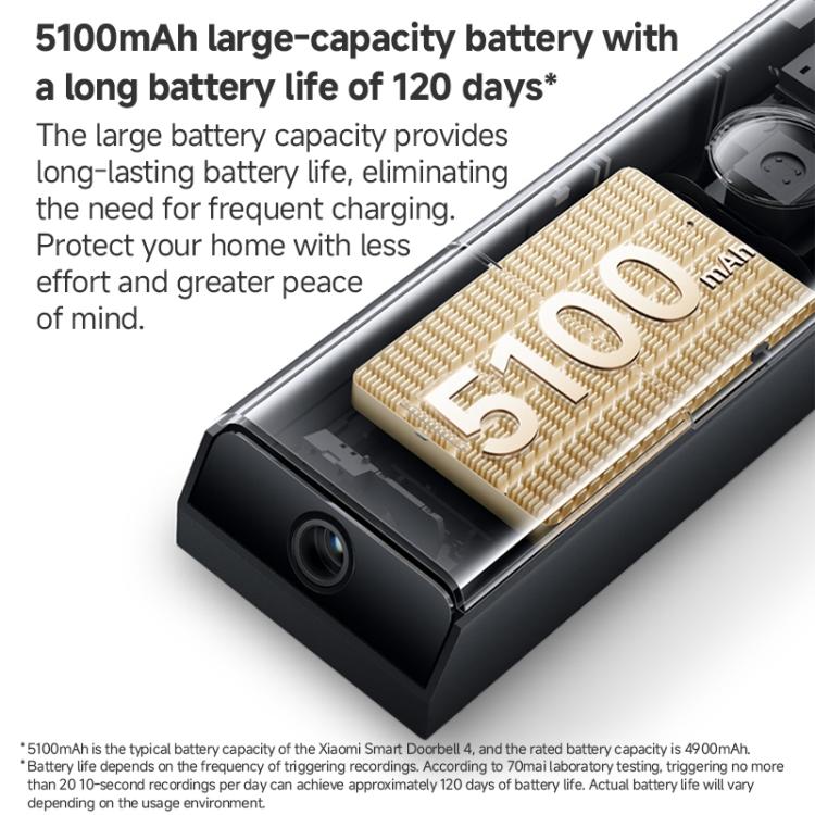 EDA008609701A_5.jpg@6a94c15a701f8b5b398063413e93cdc7